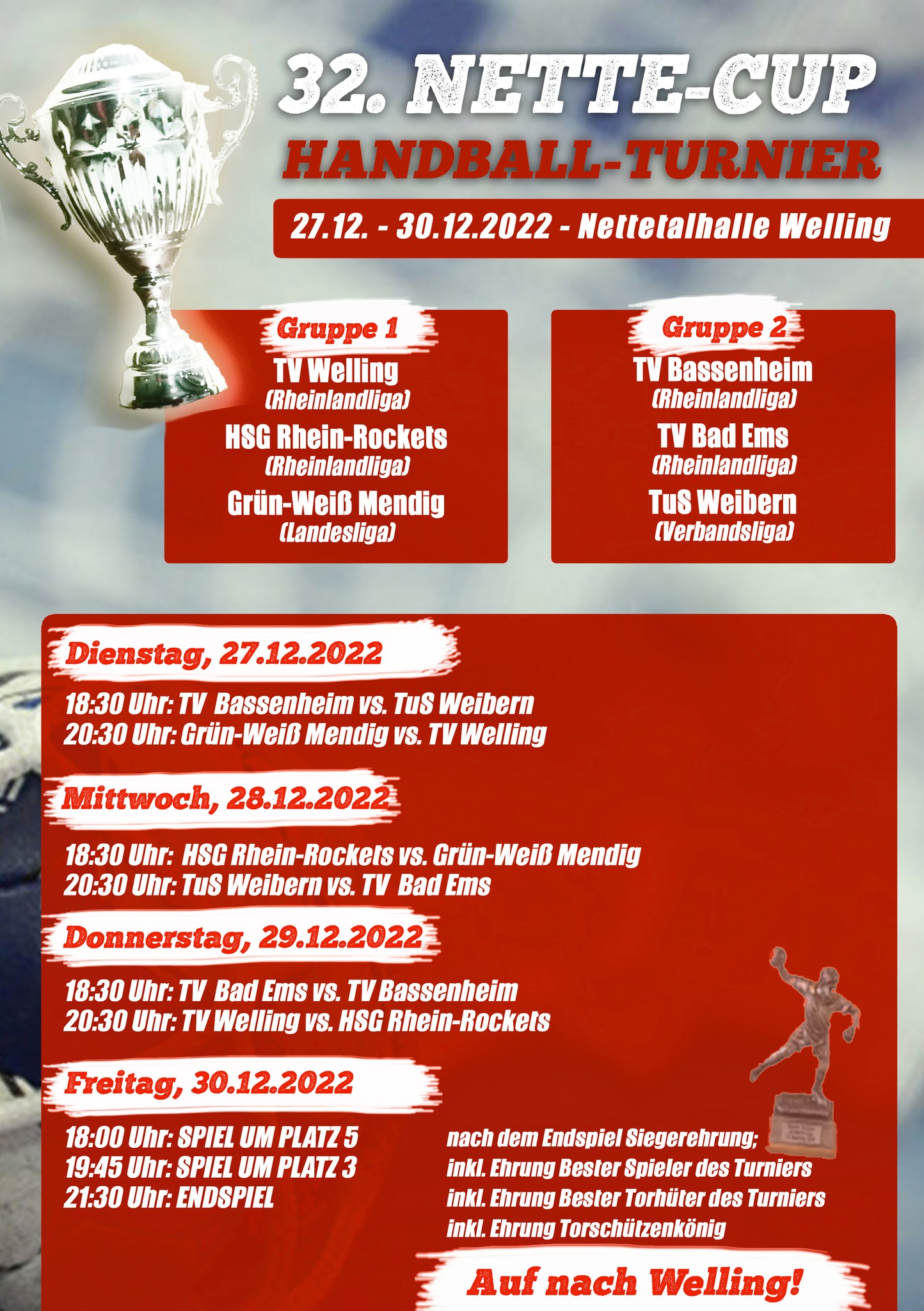 You are currently viewing Endlich wieder Nette-Cup – Handballturnier