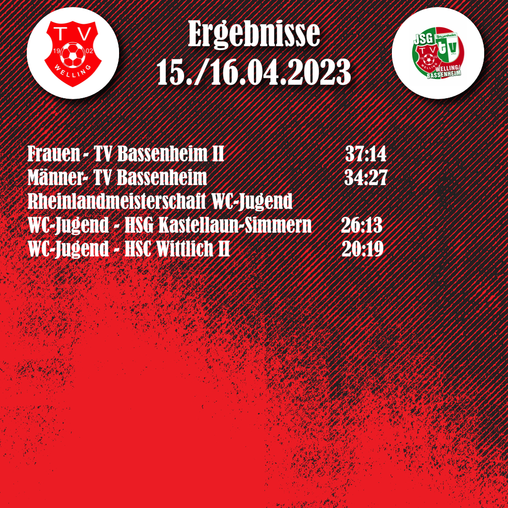 You are currently viewing Ergebnisse 15./16.04.23