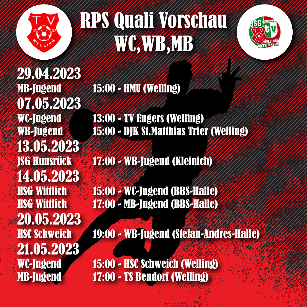 You are currently viewing Vorschau RPS Quali MB,WB und WC-Jugend
