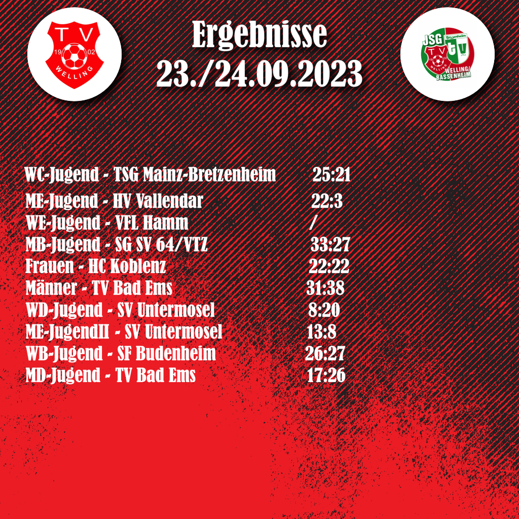 You are currently viewing Ergebnisse vom WE 23/24.09