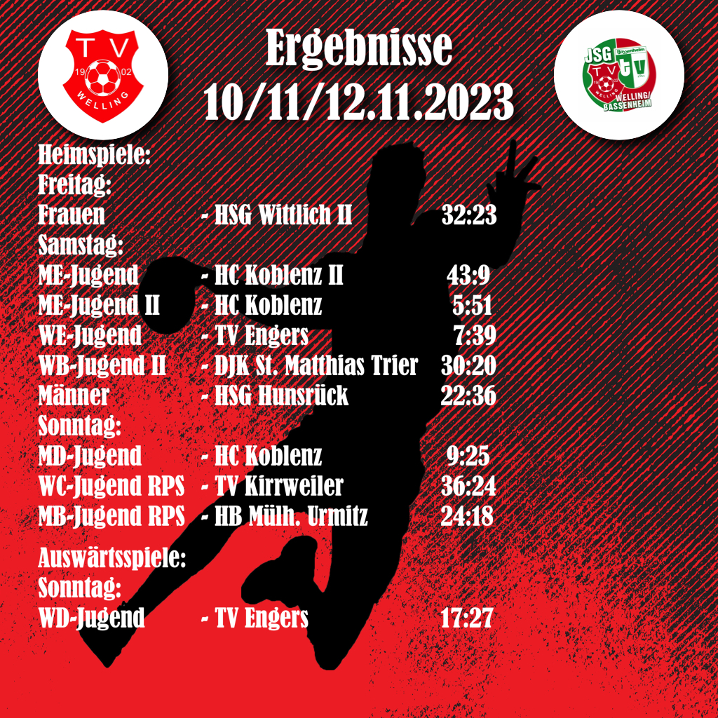 Du betrachtest gerade Ergebnisse 10/11/12.11.23