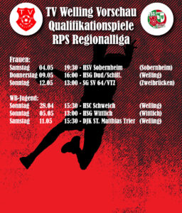 Read more about the article Qualifikationspiele zur RPS Regionalliga