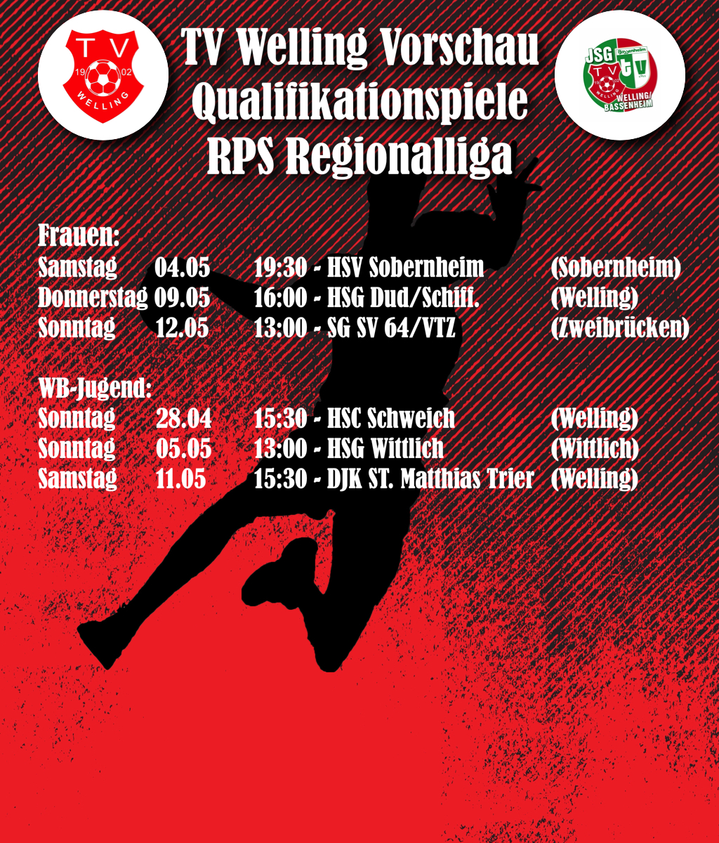 You are currently viewing Qualifikationspiele zur RPS Regionalliga