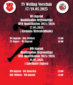 Mehr über den Artikel erfahren Qualifikation zur Regionalliga