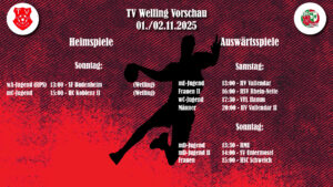 Mehr über den Artikel erfahren Vorschau/Ergebnisse