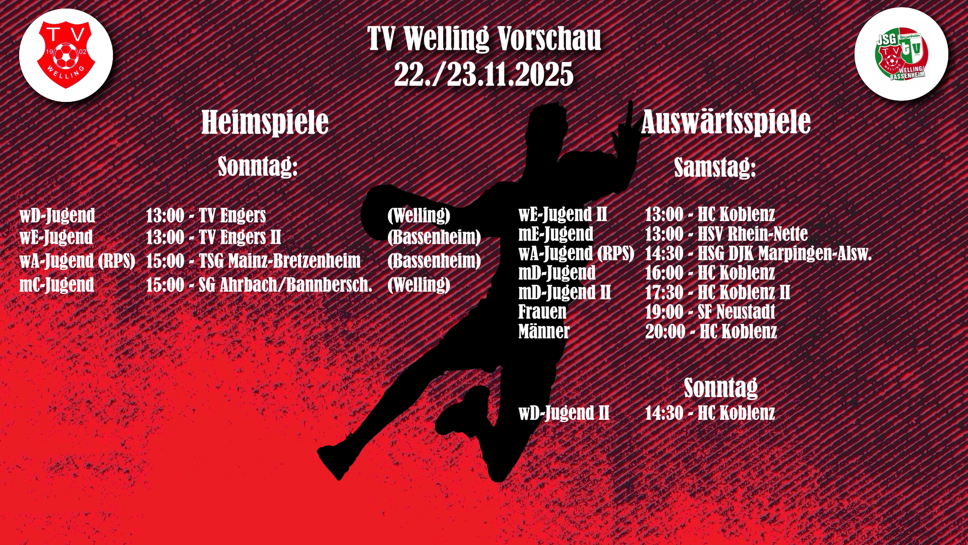 Du betrachtest gerade Ergebnisse/Vorschau