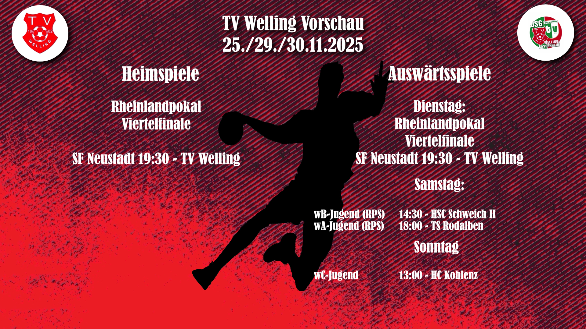 Du betrachtest gerade Ergebnisse/Vorschau