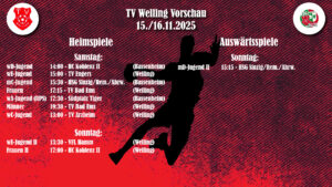 Mehr über den Artikel erfahren Ergebnisse/Vorschau