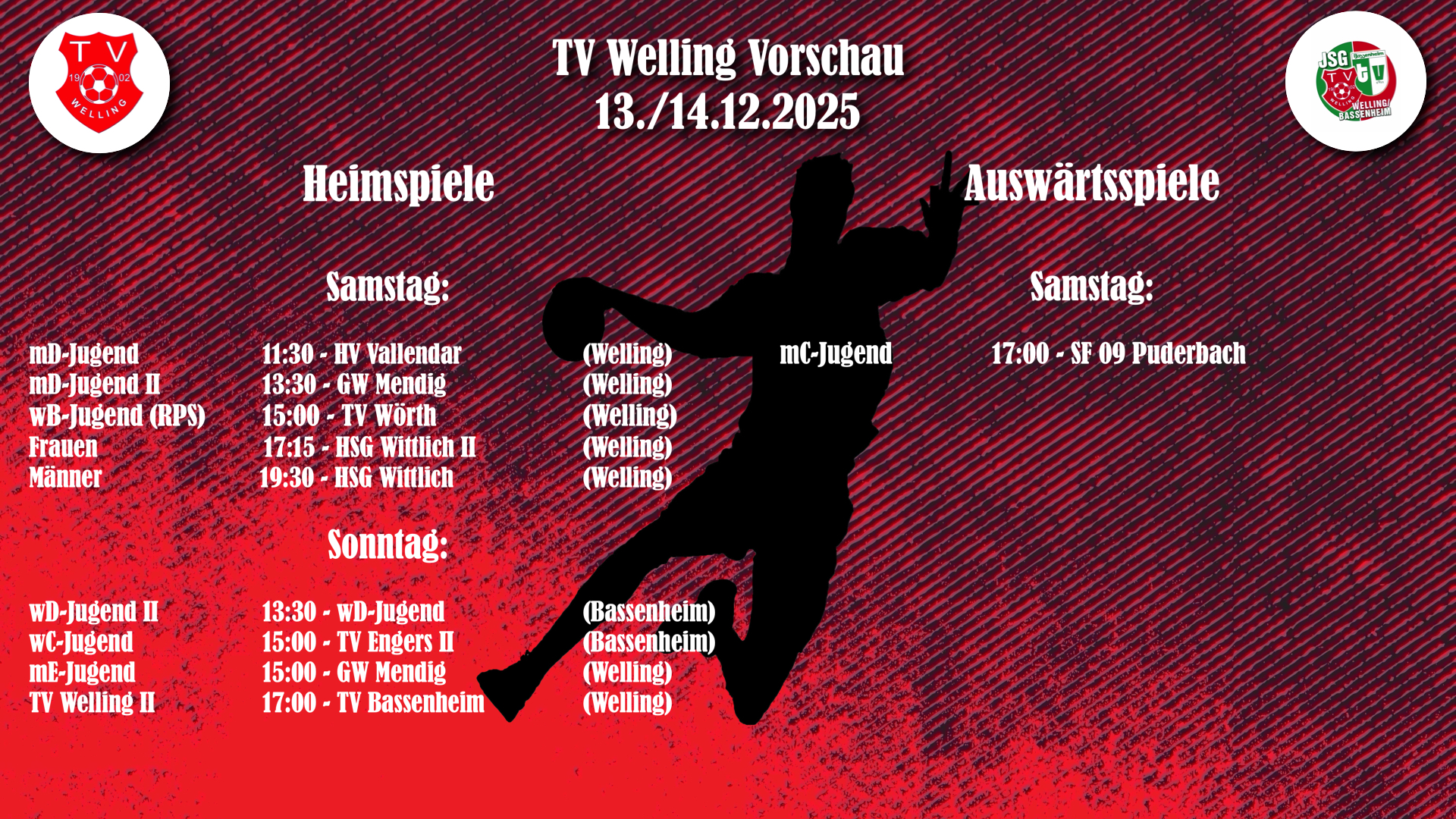 Du betrachtest gerade Ergebnisse/Vorschau