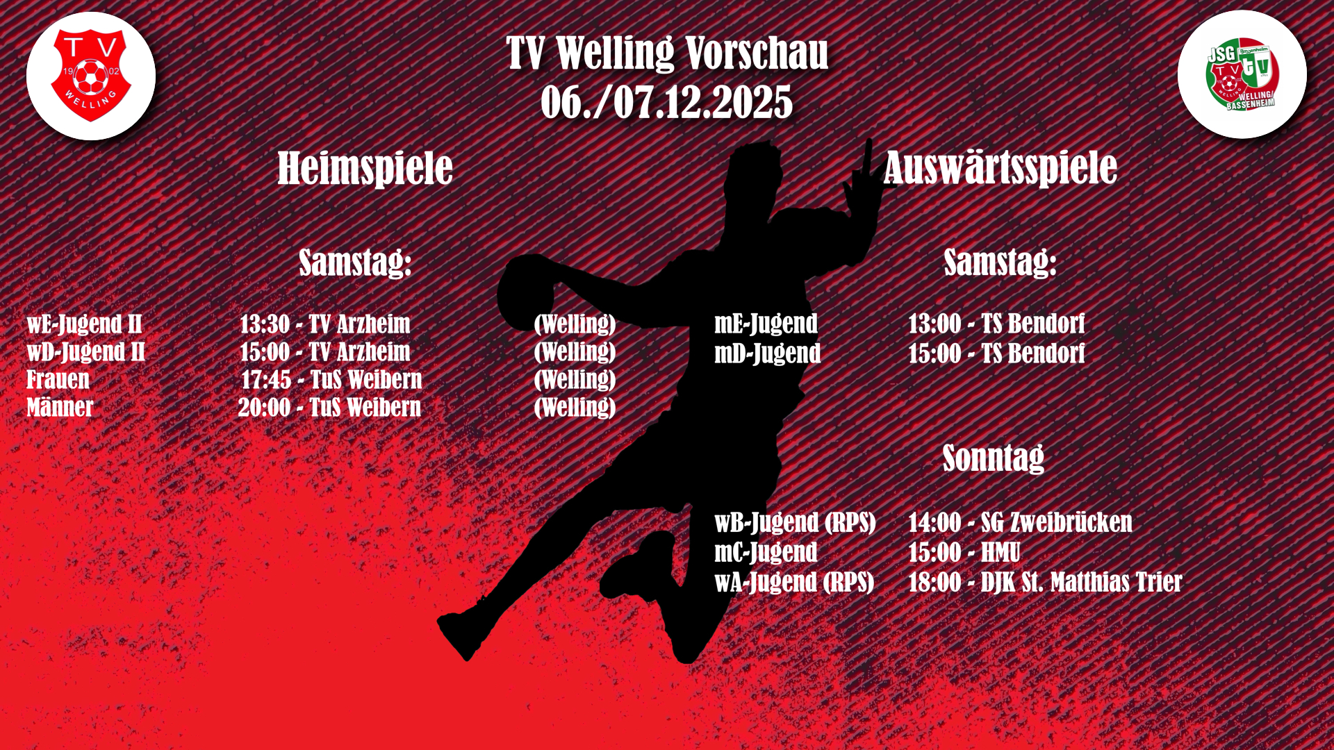 Du betrachtest gerade Ergebnisse/Vorschau