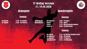 Mehr über den Artikel erfahren Ergebnisse/Vorschau