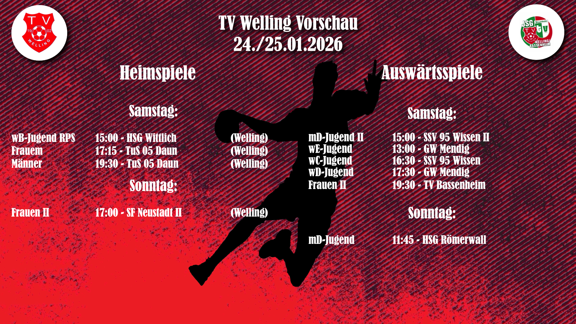 Du betrachtest gerade Ergebnisse/Vorschau