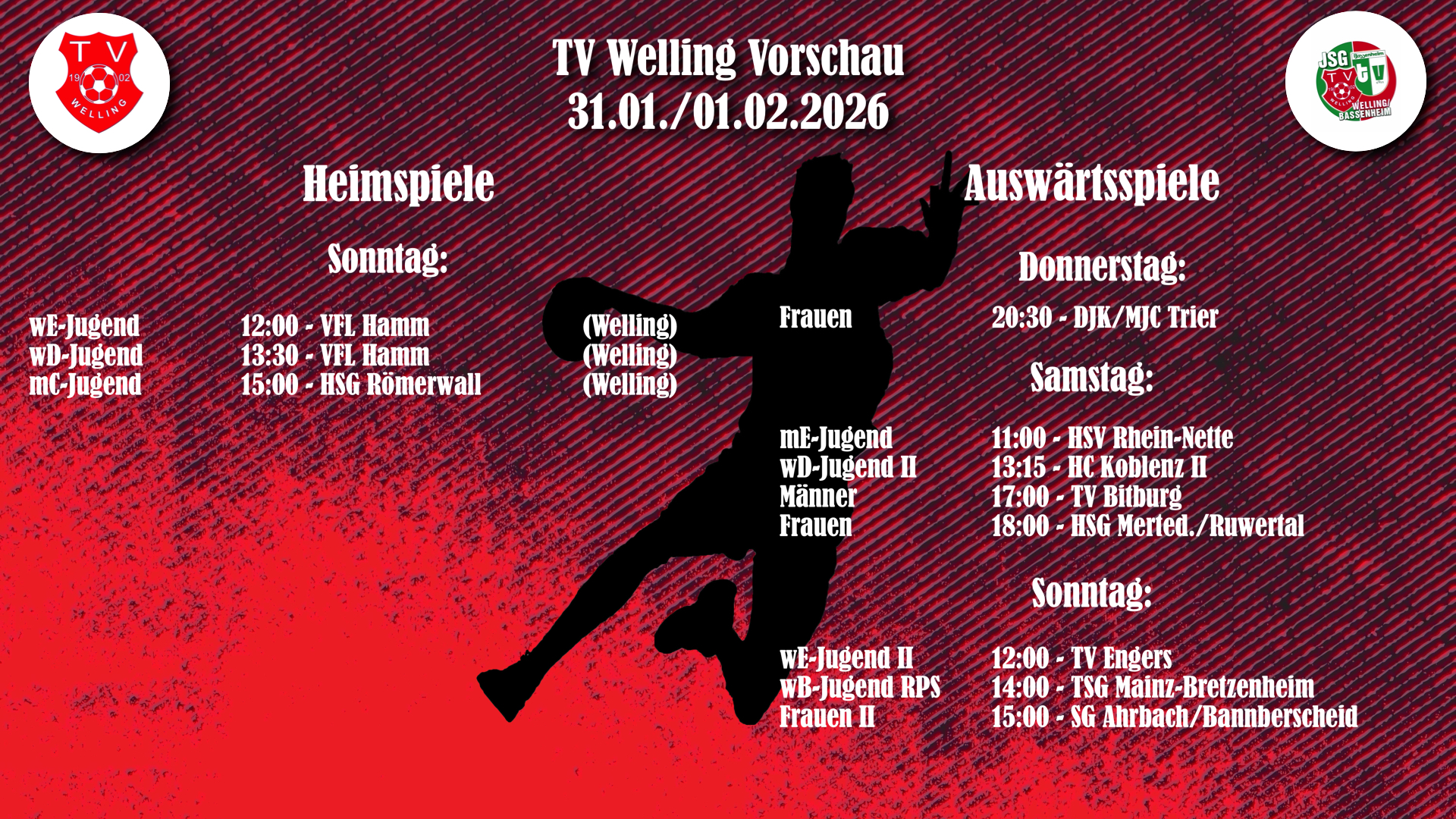 Du betrachtest gerade Ergebnisse/Vorschau