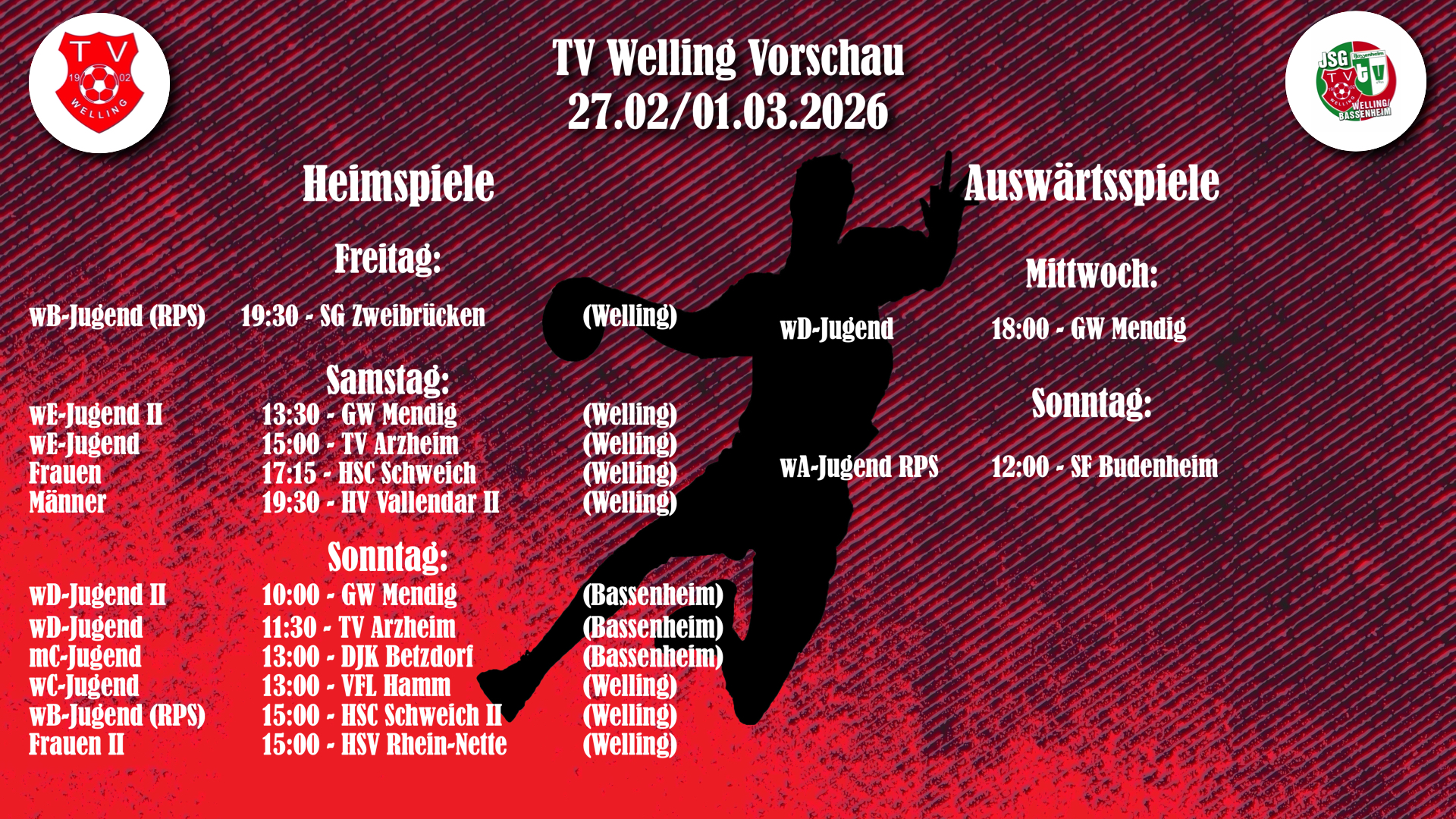 Du betrachtest gerade Ergebnisse/Vorschau