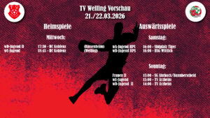 Mehr über den Artikel erfahren Ergebnisse / Vorschau