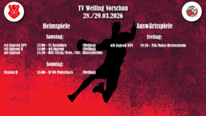 Mehr über den Artikel erfahren Ergebnisse/Vorschau